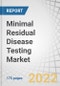 Minimal Residual Disease Testing Market by Technology (PCR, Flow Cytometry, NGS), Application (Leukemia, Lymphoma, Solid Tumors), End User(Hospitals, Specialty Clinics, Diagnostic Labs, Research and Academic Institutes) & Region - Global Forecast to 2027 - Product Thumbnail Image
