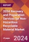 2024 Recovery and Preparation Services for Non-Hazardous Recyclable Material Global Market Size & Growth Report with Updated Recession Risk Impact - Product Image
