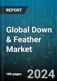 Global Down & Feather Market by Product Type (Down, Feather), Origin (Duck, Goose), Grading, Fill Power Rating, Application, End-Use - Forecast 2024-2030- Product Image