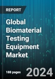 Global Biomaterial Testing Equipment Market by Type (Contact Type, Contactless Type), Material (Ceramic, Metallic, Natural), Application - Forecast 2024-2030- Product Image