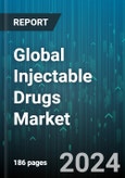 Global Injectable Drugs Market by Molecule Type (Large Molecule, Small Molecule), Drug Class (Blood Factors, Cytokines, Immunoglobulin), Injection Routes, Application - Forecast 2024-2030- Product Image
