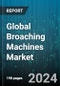 Global Broaching Machines Market by Type (Horizontal Broaching Machine, Vertical Broaching Machine), End-use (Aerospace & Defense, Automotive, Energy) - Forecast 2024-2030 - Product Thumbnail Image