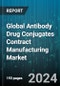 Global Antibody Drug Conjugates Contract Manufacturing Market by Linker (Cleavable, Non-cleavable), Condition (Breast Cancer, Lymphoma, Myeloma), End Use - Forecast 2024-2030 - Product Thumbnail Image