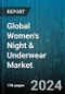 Global Women's Night & Underwear Market by Type (Lingerie, Maternity Wear, Sleep Wear), Age Group (18-35 Years, Above 35 Years, Below 18 Years), Material, Distribution Channel - Forecast 2024-2030 - Product Image