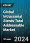 Global Intracranial Stents Total Addressable Market by Type (Balloon Expanding Stents, Self-Expanding Stents, Stent-Assisted Coil Embolization), Application (Brain Aneurysm, Intracranial Stenosis), End User - Forecast 2024-2030 - Product Image