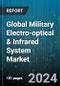 Global Military Electro-optical & Infrared System Market by System (Electronic Support Measure (ESM) System, Imaging System, Targeting System), Sensor Type (Scanning Sensor, Staring Sensor), Technology, Platform - Forecast 2024-2030 - Product Thumbnail Image