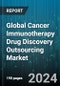 Global Cancer Immunotherapy Drug Discovery Outsourcing Market by Cancer Type (Breast, Colorectal, Head and Neck), Drug Type (Immunomodulators, Monoclonal Antibodies, Oncolytic Viral Therapies & Cancer Vaccines), Service Type - Forecast 2024-2030 - Product Image