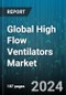 Global High Flow Ventilators Market by Modality (Portable High Flow Ventilators, Trolley Mounted High Flow Ventilators), Type (Adult Ventilator, Infant or Neonatal Ventilator, Pediatric Ventilator), End-User - Forecast 2024-2030 - Product Thumbnail Image