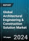 Global Architectural Engineering & Construction Solution Market by Component (Services, Software), Organization Size (Large, Small & Medium), End-User, Deployment - Forecast 2024-2030 - Product Thumbnail Image