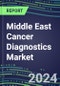 2023-2028 Middle East Cancer Diagnostics Market in 11 Countries - 2023 Supplier Shares and Strategies by Country, 2023-2028 Volume and Sales Segment Forecasts for over 40 Individual Tumor Markers - Product Thumbnail Image