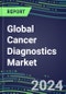 2023-2028 Global Cancer Diagnostics Market in the USA, Europe, Japan - 2023 Supplier Shares and Strategies by Country, 2023-2028 Volume and Sales Segment Forecasts for over 40 Individual Tumor Markers - Product Image