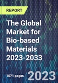 The Global Market for Bio-based Materials 2023-2033- Product Image