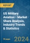US Military Aviation - Market Share Analysis, Industry Trends & Statistics, Growth Forecasts 2016 - 2029 - Product Image