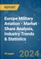 Europe Military Aviation - Market Share Analysis, Industry Trends & Statistics, Growth Forecasts 2016 - 2029 - Product Image