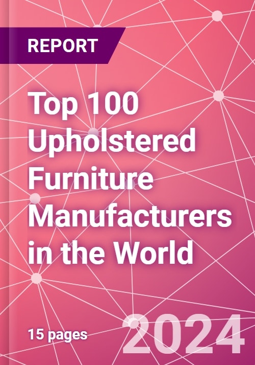 Top 100 shop furniture manufacturers