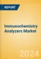 Immunochemistry Analyzers Market Size by Segments, Share, Regulatory, Reimbursement, Installed Base and Forecast to 2033 - Product Thumbnail Image