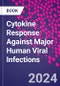 Cytokine Response Against Major Human Viral Infections - Product Image