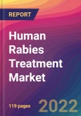 Human Rabies Treatment Market Size, Market Share, Application Analysis, Regional Outlook, Growth Trends, Key Players, Competitive Strategies and Forecasts, 2022 to 2030- Product Image