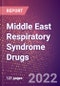 Middle East Respiratory Syndrome (MERS) Drugs in Development by Stages, Target, MoA, RoA, Molecule Type and Key Players, 2022 Update - Product Thumbnail Image