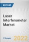 Laser Interferometer Market By Type, By Application, By End-User Industry: Global Opportunity Analysis and Industry Forecast, 2021-2031 - Product Thumbnail Image