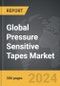 Pressure Sensitive Tapes - Global Strategic Business Report - Product Image