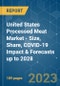 United States Processed Meat Market - Size, Share, COVID-19 Impact & Forecasts up to 2028 - Product Thumbnail Image