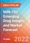 MIN-102 Emerging Drug Insight and Market Forecast - 2032 - Product Thumbnail Image