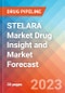 STELARA Market Drug Insight and Market Forecast - 2032 - Product Thumbnail Image