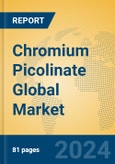 Chromium Picolinate Global Market Insights 2024, Analysis and Forecast to 2029, by Manufacturers, Regions, Technology, Application- Product Image