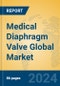 Medical Diaphragm Valve Global Market Insights 2024, Analysis and Forecast to 2029, by Manufacturers, Regions, Technology, Application, Product Type - Product Image