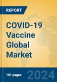 COVID-19 Vaccine Global Market Insights 2024, Analysis and Forecast to 2029, by Manufacturers, Regions, Technology, and Product Type- Product Image