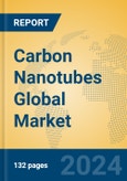 Carbon Nanotubes Global Market Insights 2024, Analysis and Forecast to 2029, by Manufacturers, Regions, Technology, Application, and Product Type- Product Image
