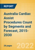 Australia Cardiac Assist Procedures Count by Segments (Mechanical Circulatory Support Procedures and Others) and Forecast, 2015-2030- Product Image
