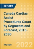 Canada Cardiac Assist Procedures Count by Segments (Mechanical Circulatory Support Procedures and Others) and Forecast, 2015-2030- Product Image
