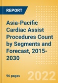 Asia-Pacific Cardiac Assist Procedures Count by Segments (Mechanical Circulatory Support Procedures and Others) and Forecast, 2015-2030- Product Image
