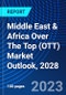 Middle East & Africa Over The Top (OTT) Market Outlook, 2028 - Product Thumbnail Image