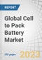 Global Cell to Pack Battery Market by Form (Prismatic, Pouch, Cylindrical), Battery Type (LFP, NMC), Propulsion (BEV, PHEV), Technology (Blade, LiSER), Vehicle Type (Passenger Cars, Commercial Vehicles) and Region - Forecast to 2030 - Product Thumbnail Image