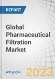 Global Pharmaceutical Filtration Market by Product (Membrane, Depth Filter), System (Single Use, Reusable), Technique (Microfiltration, Nanofiltration), Application (API, Vaccine, Antibody), Scale of Operation (Manufacturing, Pilot, R&D) & Region - Forecast to 2028- Product Image