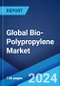 Global Bio-Polypropylene Market Report by Application, and Region 2024-2032 - Product Image