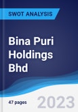 Bina Puri Holdings Bhd - Strategy, SWOT and Corporate Finance Report- Product Image