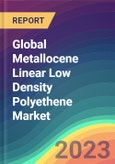 Global Metallocene Linear Low Density Polyethene (mLLDPE) Market Analysis: Plant Capacity, Production, Operating Efficiency, Demand & Supply, End-User Industries, Foreign Trade, Sales Channel, Regional Demand, Company Share, 2015-2035- Product Image