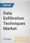 Data Exfiltration Techniques Market By Component, By Enterprise Size, By Type, By Industry Vertical: Global Opportunity Analysis and Industry Forecast, 2022-2031 - Product Image