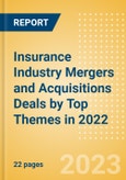 Insurance Industry Mergers and Acquisitions Deals by Top Themes in 2022 - Thematic Intelligence- Product Image