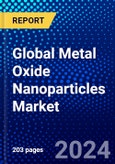 Global Metal Oxide Nanoparticles Market (2023-2028) Competitive Analysis, Impact of Covid-19, Impact of Economic Slowdown & Impending Recession, Ansoff Analysis- Product Image