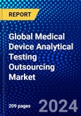 Global Medical Device Analytical Testing Outsourcing Market (2023-2028) Competitive Analysis, Impact of Covid-19, Impact of Economic Slowdown & Impending Recession, Ansoff Analysis- Product Image