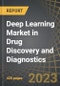 Deep Learning Market in Drug Discovery and Diagnostics: Distribution by Therapeutic Areas and Key Geographical Regions: Industry Trends and Global Forecasts (2nd Edition), 2023-2035 - Product Thumbnail Image