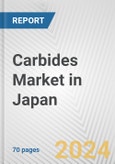 Carbides Market in Japan: Business Report 2024- Product Image