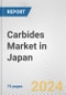 Carbides Market in Japan: Business Report 2024 - Product Image