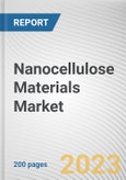 Nanocellulose Materials Market By Type, By Application: Global Opportunity Analysis and Industry Forecast, 2021-2031- Product Image