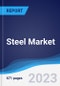 Steel Market Summary, Competitive Analysis and Forecast, 2017-2026 (Global Almanac) - Product Thumbnail Image
